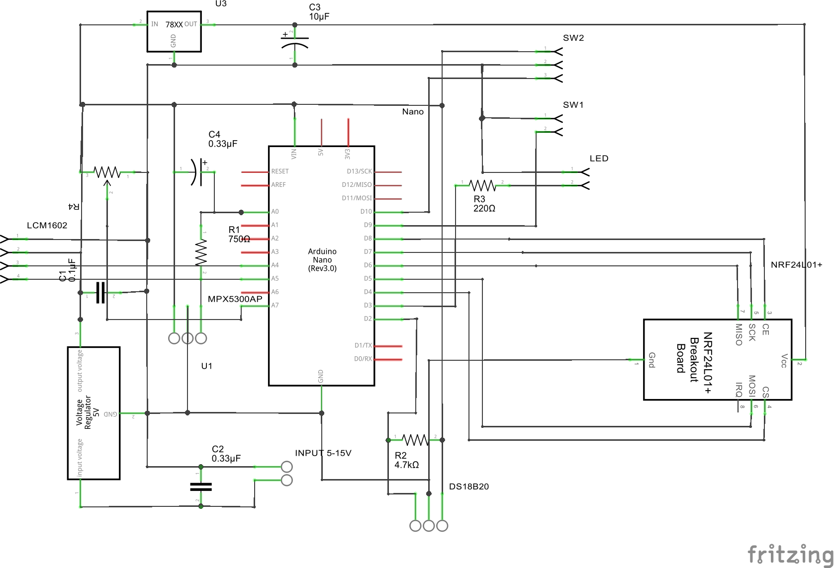 Puits_v2_schema